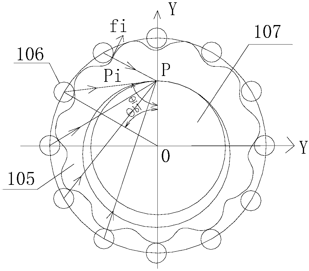 Device and method for analyzing cycloidal-pin wheel planetary transmission acting force