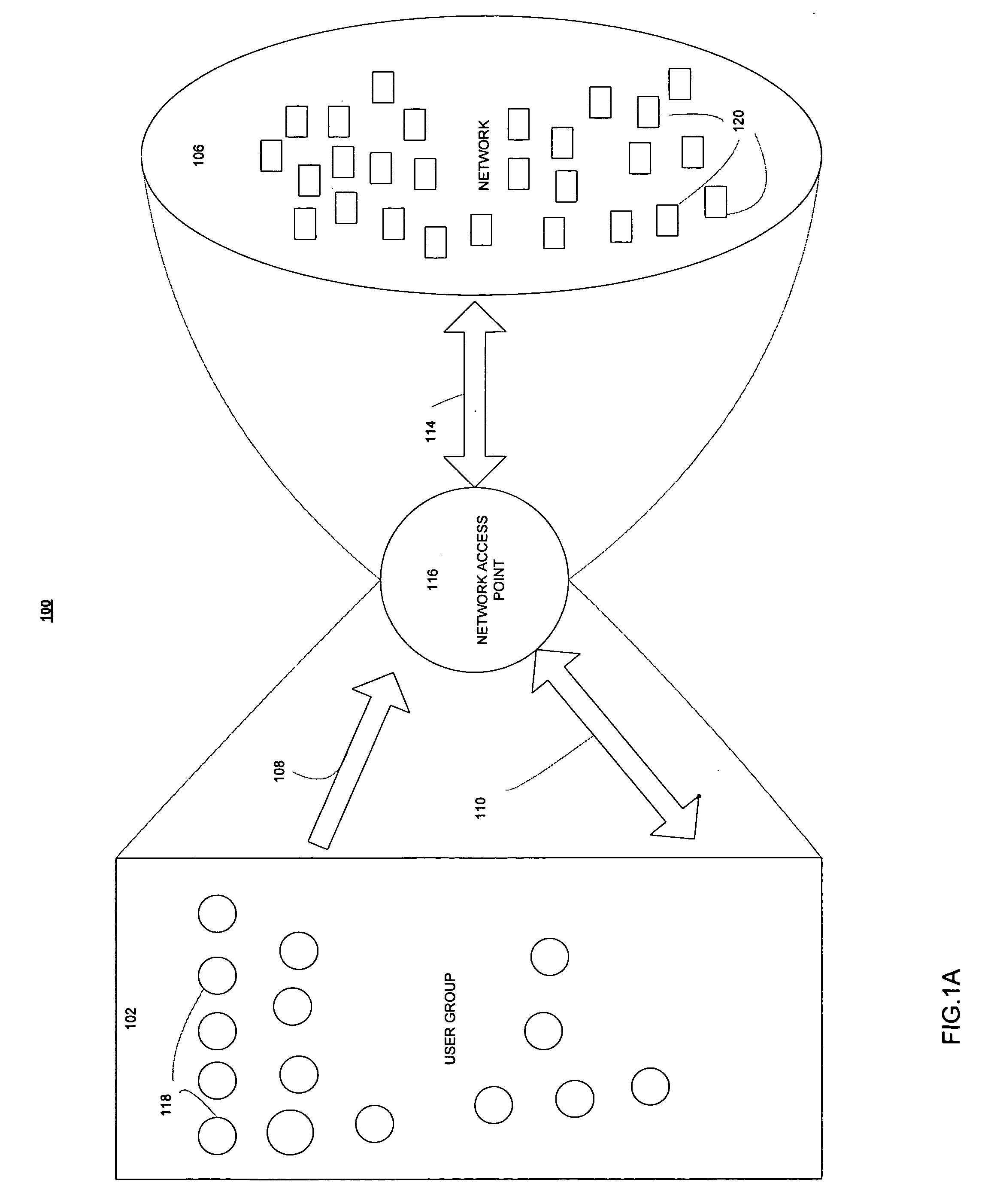 Method and apparatus for providing network access privacy