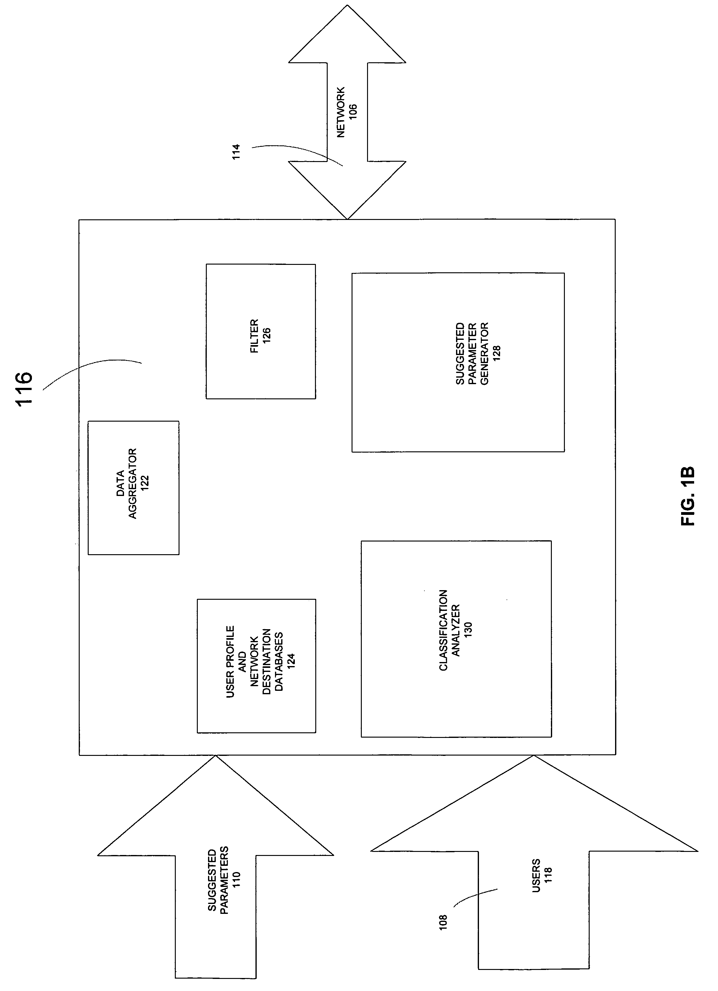 Method and apparatus for providing network access privacy