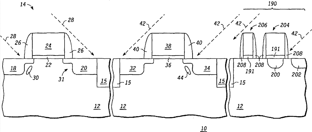 Method and apparatus for indicating directionality in integrated circuit manufacturing