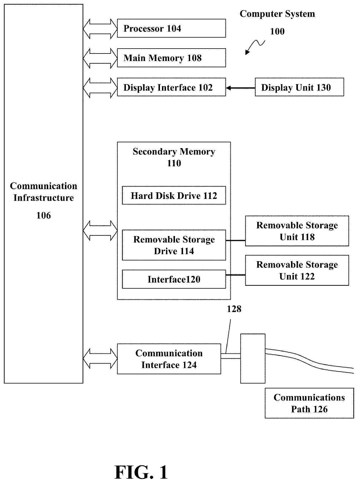 Communications system for prompting student engaged conversation