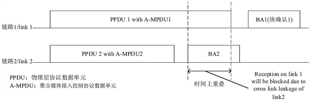 STR capability indication method and related device