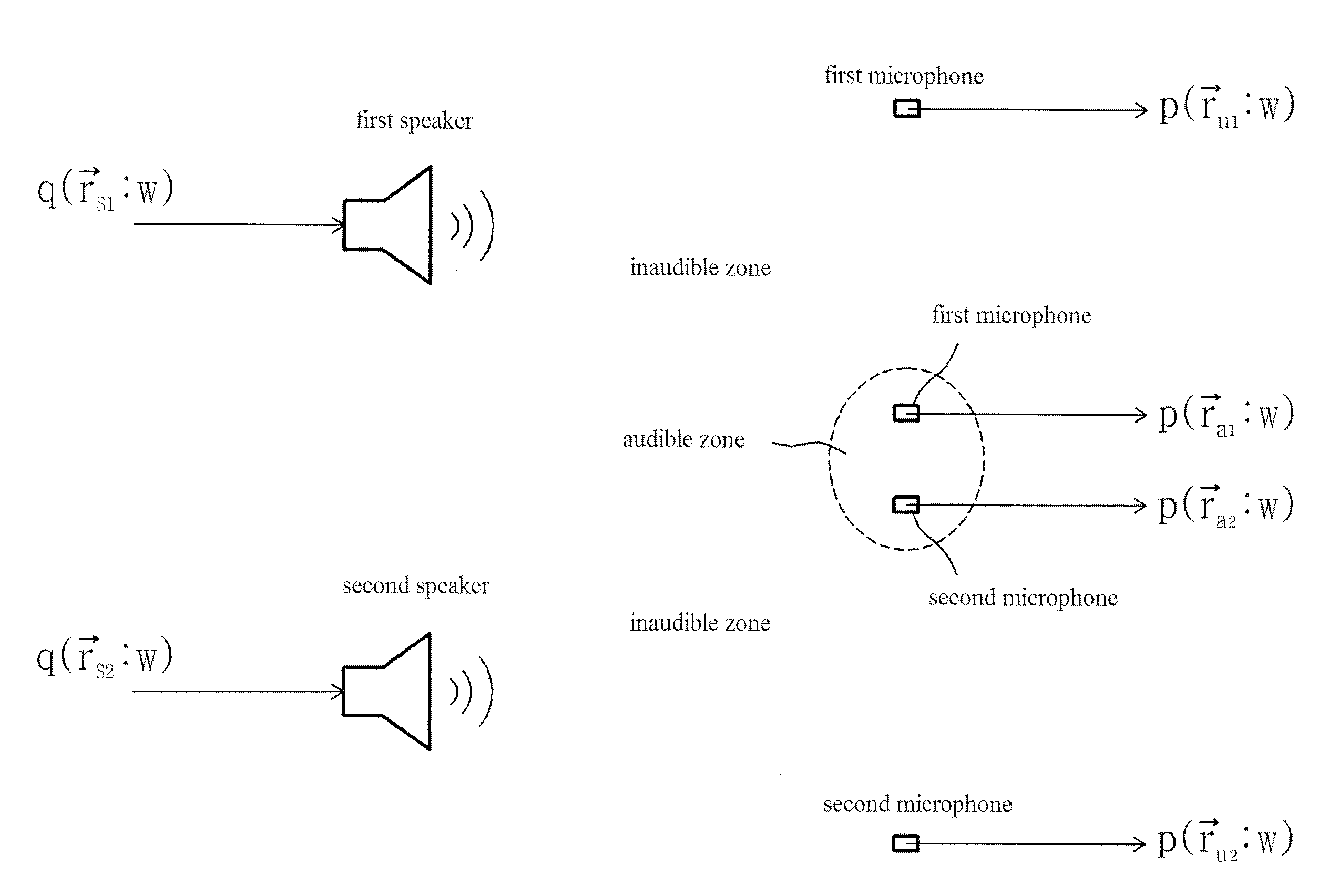 Sound system, sound reproducing apparatus, sound reproducing method, monitor with speakers, mobile phone with speakers