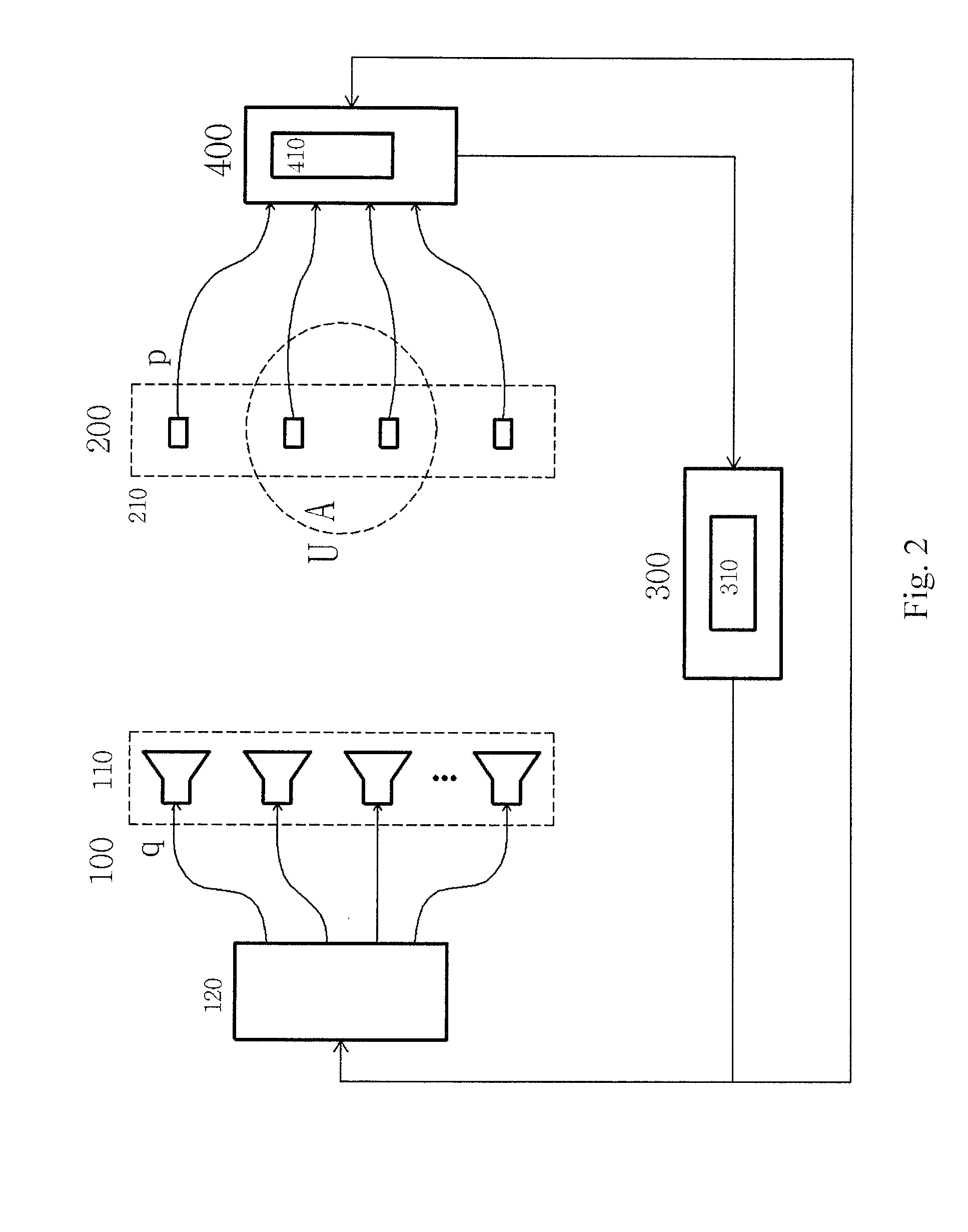 Sound system, sound reproducing apparatus, sound reproducing method, monitor with speakers, mobile phone with speakers