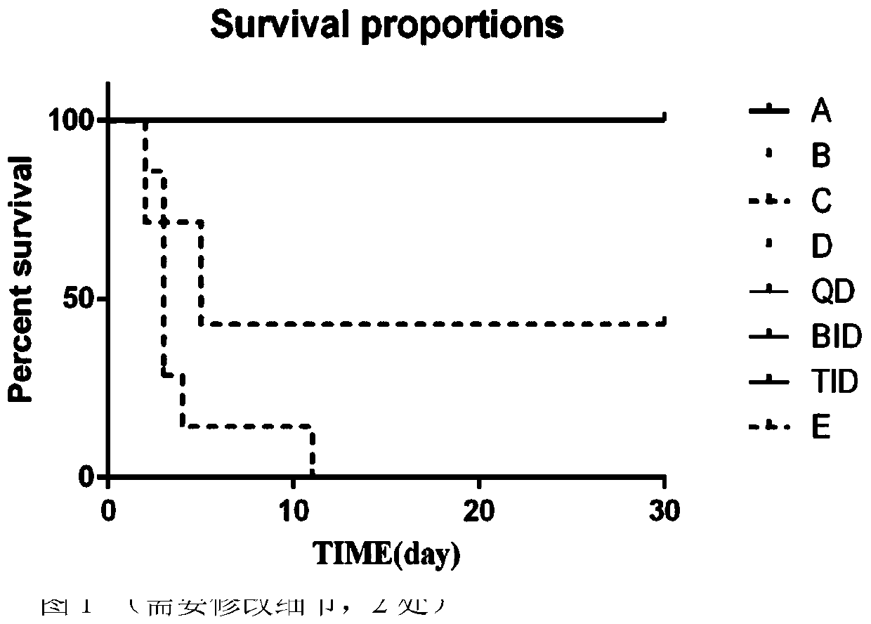 Specific detoxification drug for treating paraquat acute poisoning