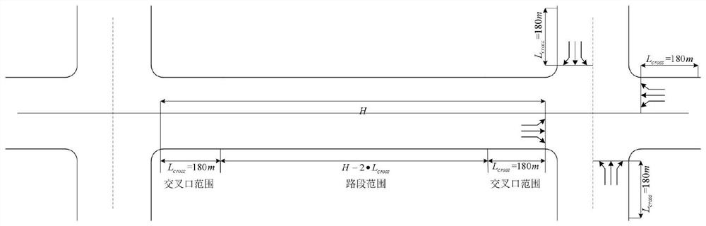 Traffic accident influence range prediction method and device and computer storage medium