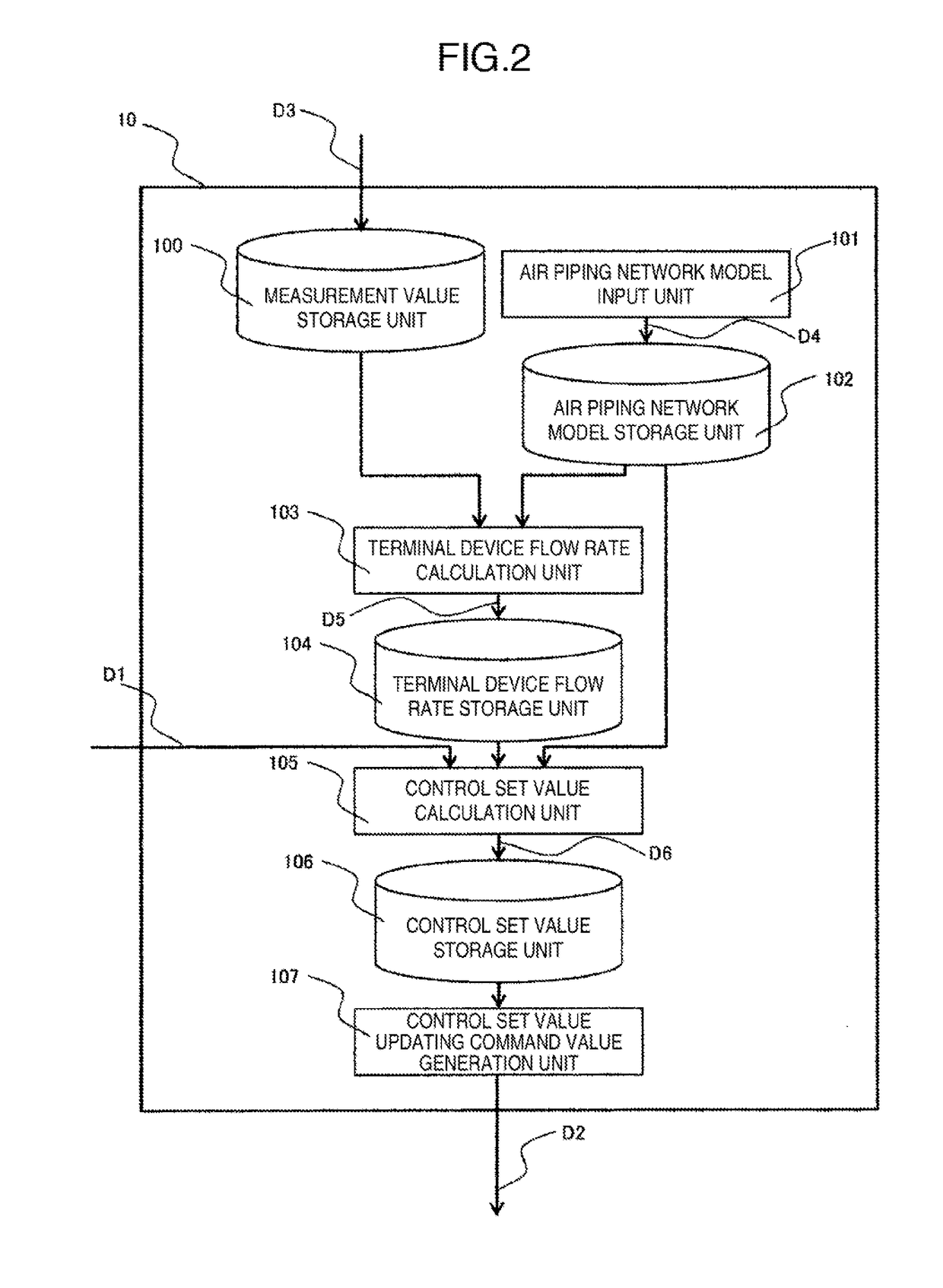 Pneumatic System Operation Control Device and Control Method