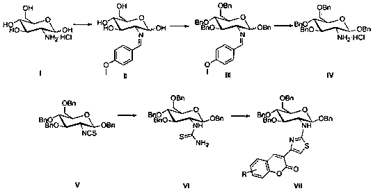 Thiazole derivative containing aminoglucose and coumarin and preparation method and uses thereof