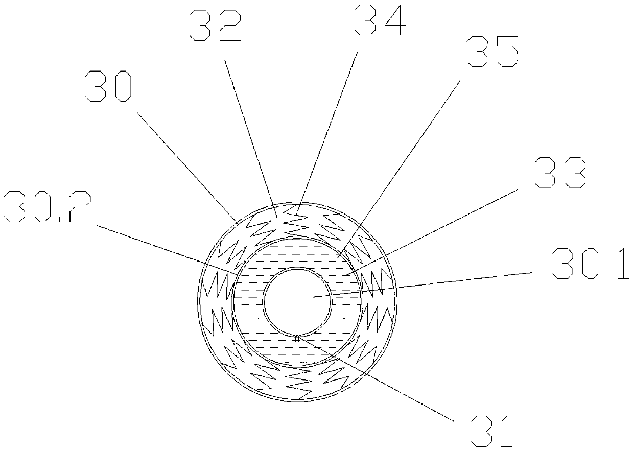 Novel infusion rod equipment