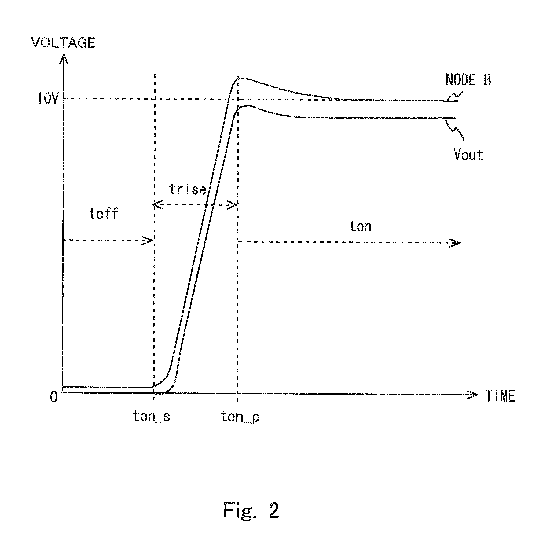 Output drive circuit