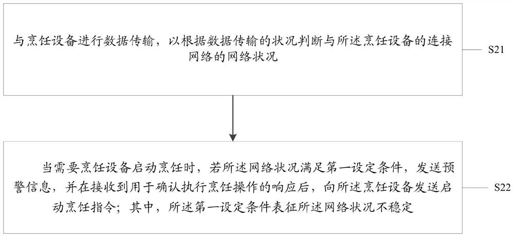 Cooking control method and device, server, computer storage medium and cooking control system