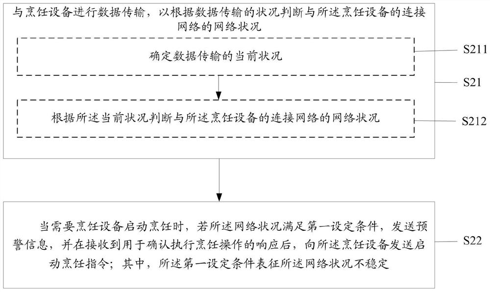 Cooking control method and device, server, computer storage medium and cooking control system