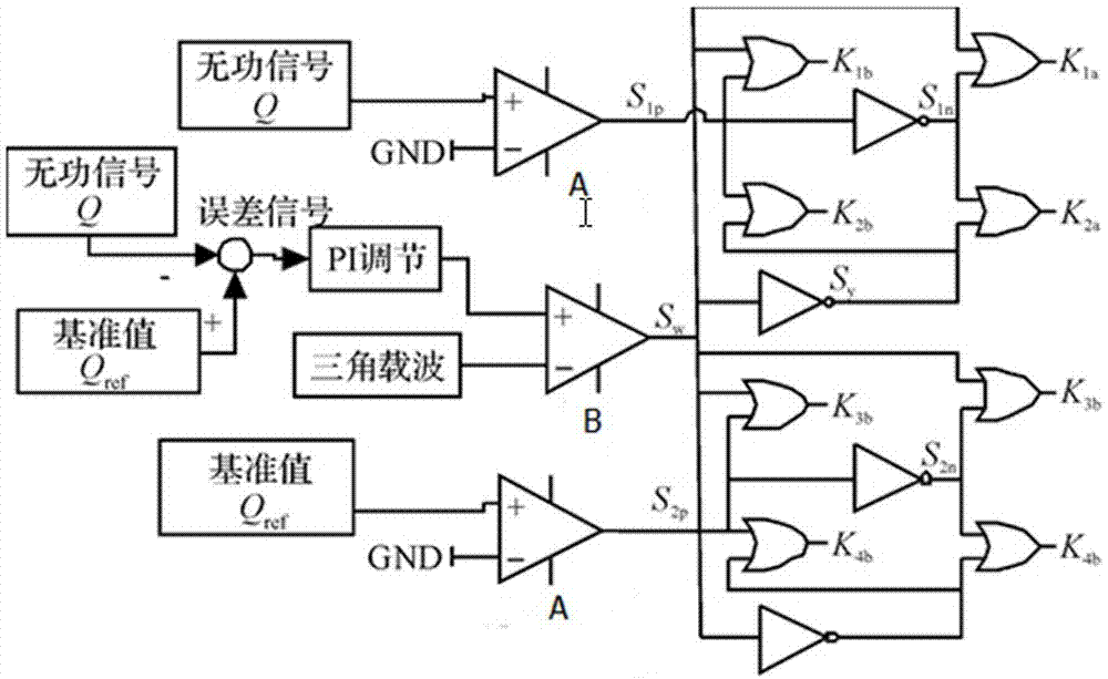 Reactive compensation circuit based on improved Buck-boost alternating current chopper