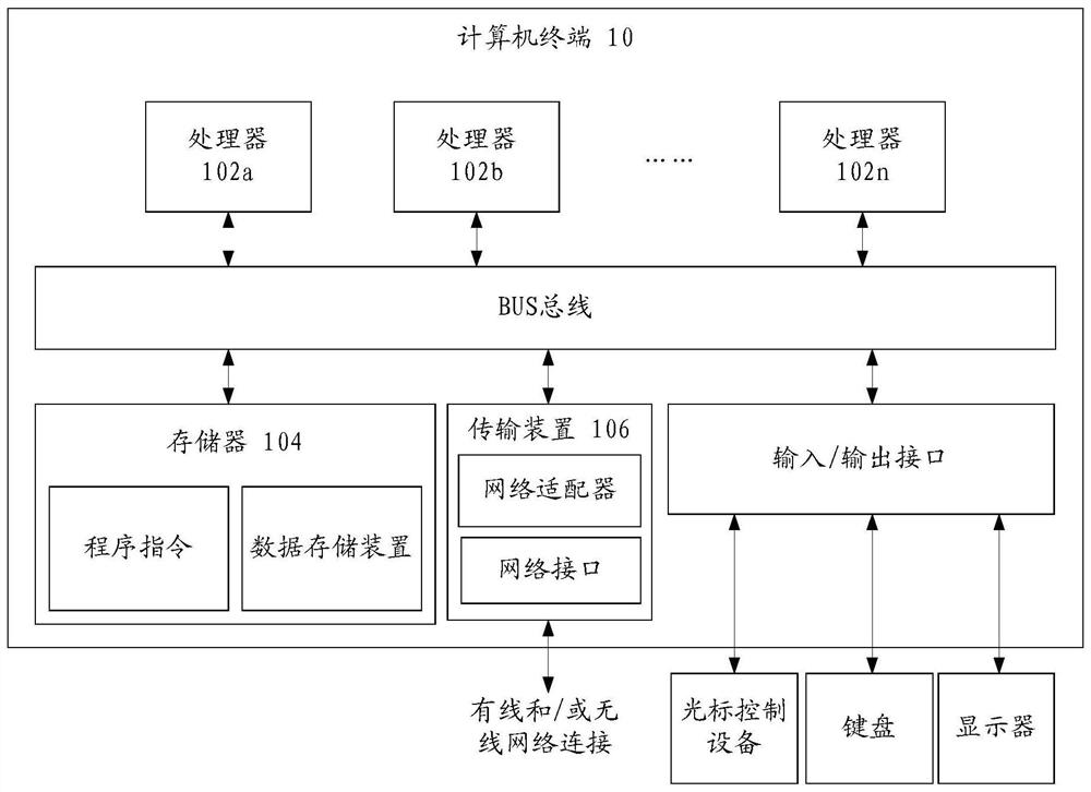 Test information retrieval method and device, clinical test recommendation method and terminal