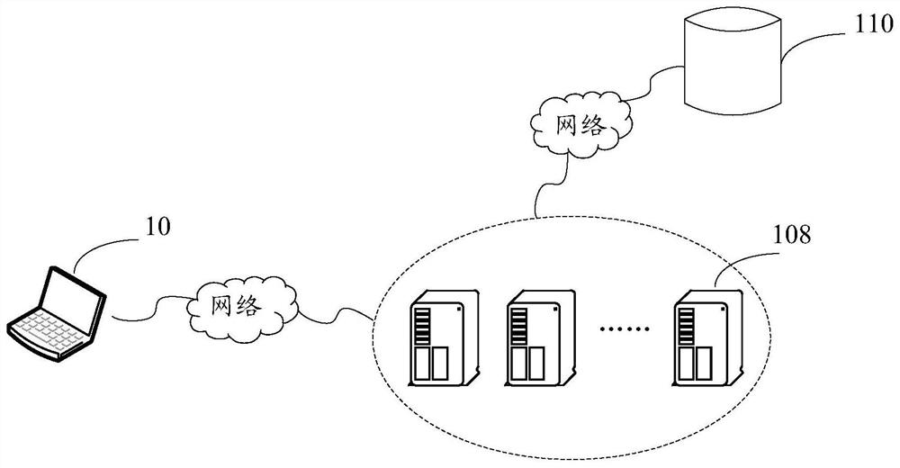 Test information retrieval method and device, clinical test recommendation method and terminal