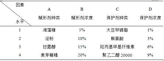 Process for extracting gama-interferon from pichia pastoris fermentation liquor