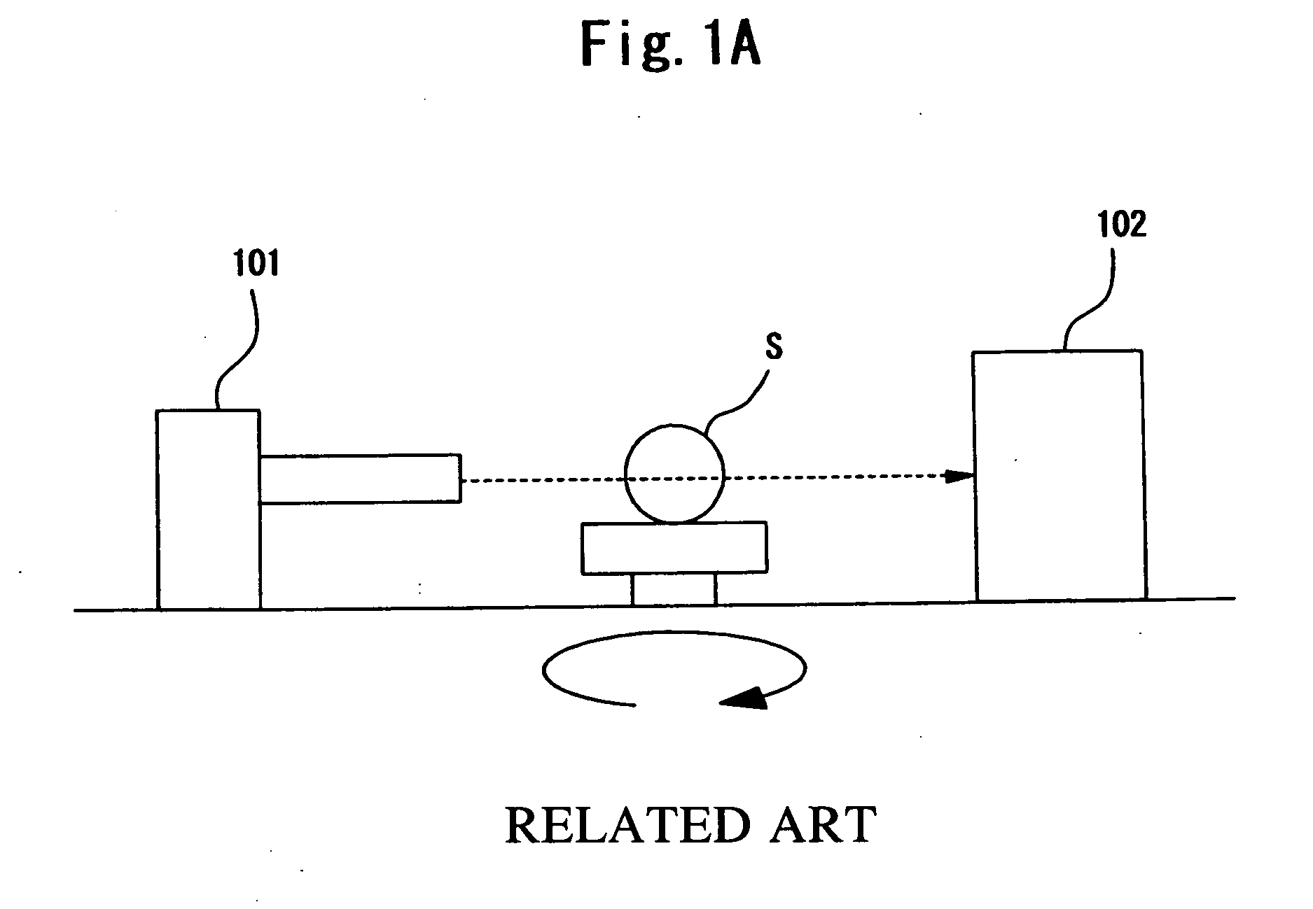 X-Ray CT Apparatus