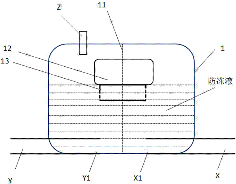 Thermal runaway control system for lithium ion battery pack of new energy automobile, and battery pack