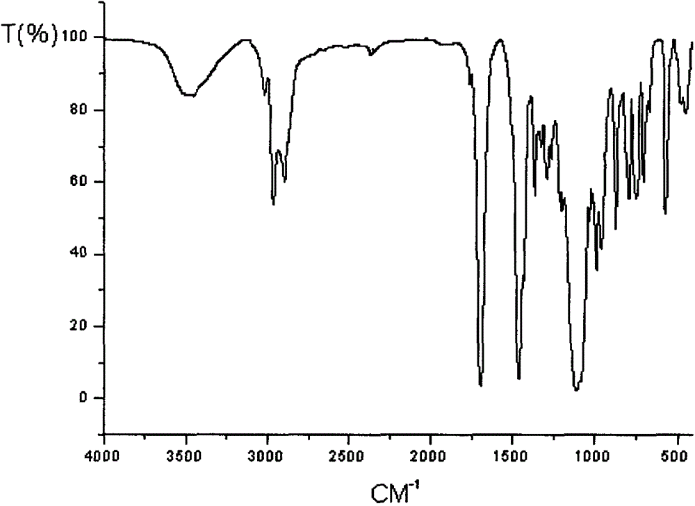 Flame retardant tris(hydroxyethyl) isocyanurate trisilicate propyl bromide compound and preparation method thereof