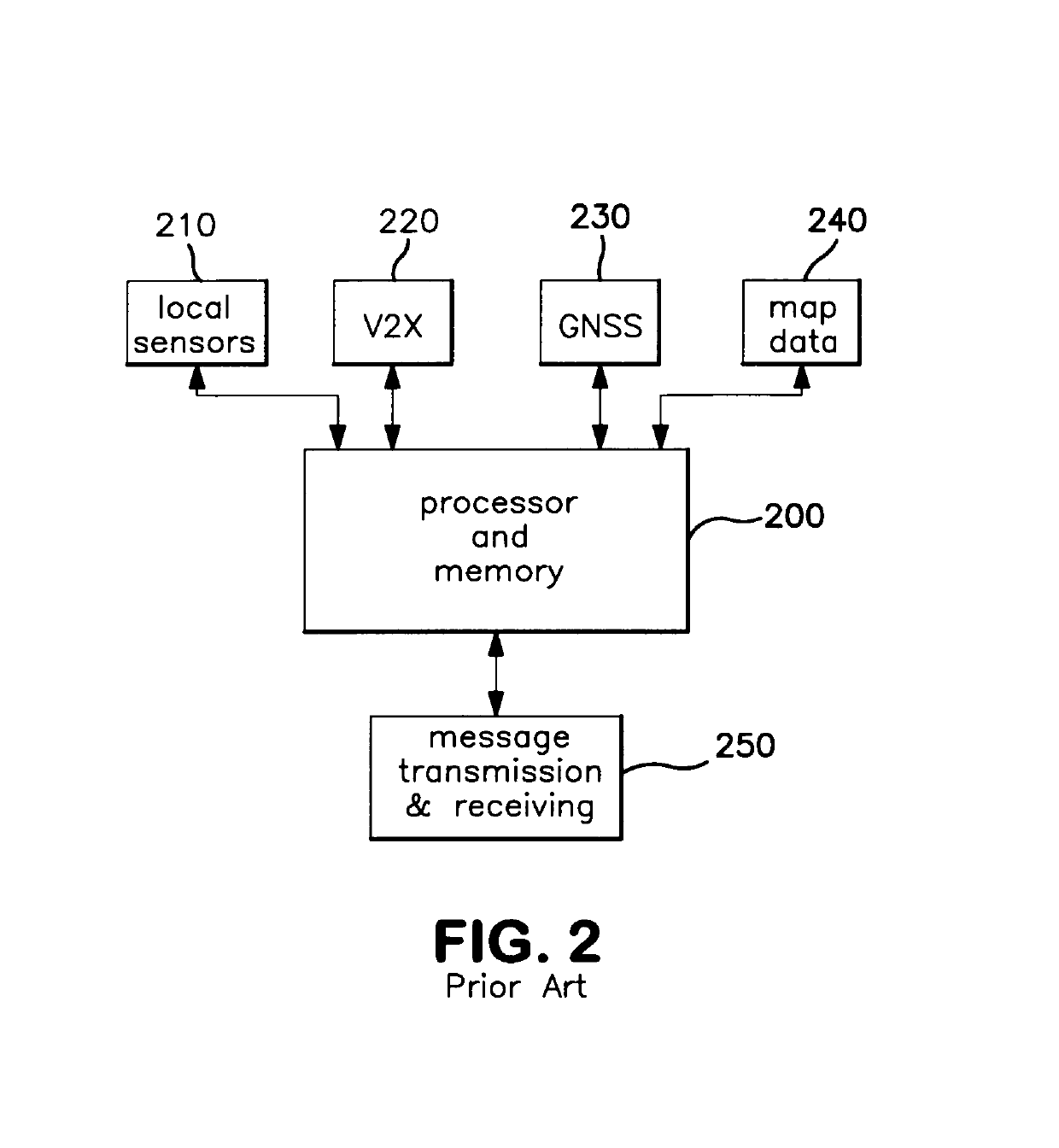 Method and system for connected vehicle communication