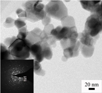 Preparation method of perovskite structure lead titanate single crystal nanoparticles