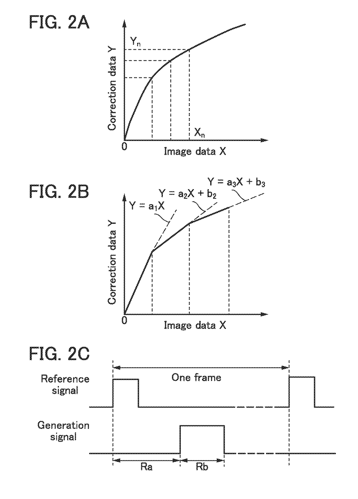 Display device and electronic device