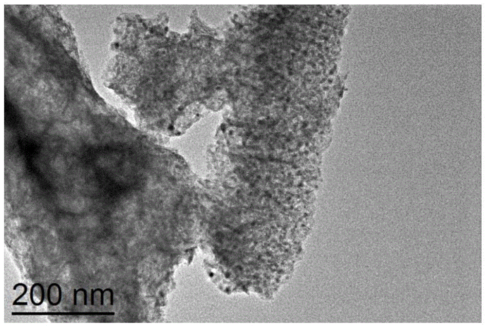 Catalyst for catalyzing hydrogenation of petroleum resin as well as preparation method and application thereof