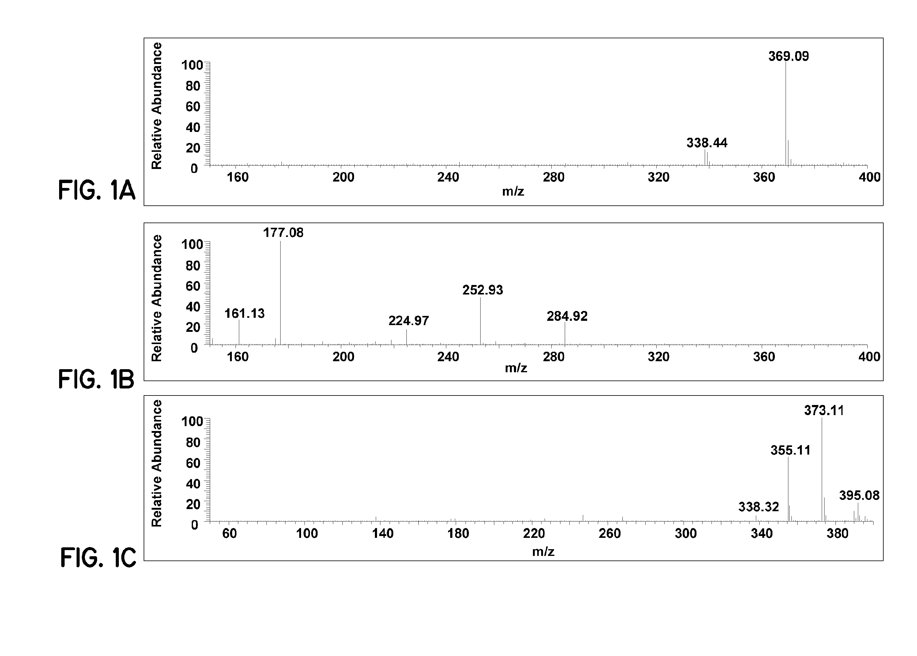 Curcumin compositions and uses thereof