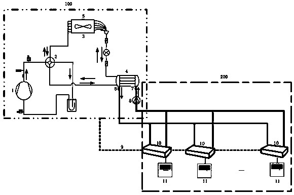 Water multi-split air conditioning system and control method of variable frequency water pump thereof