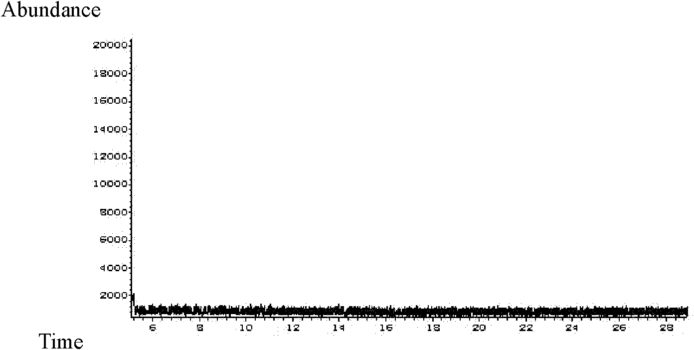 Stirring and extracting bar for polyacrylate compound nanocarbon fiber coating and its preparation method