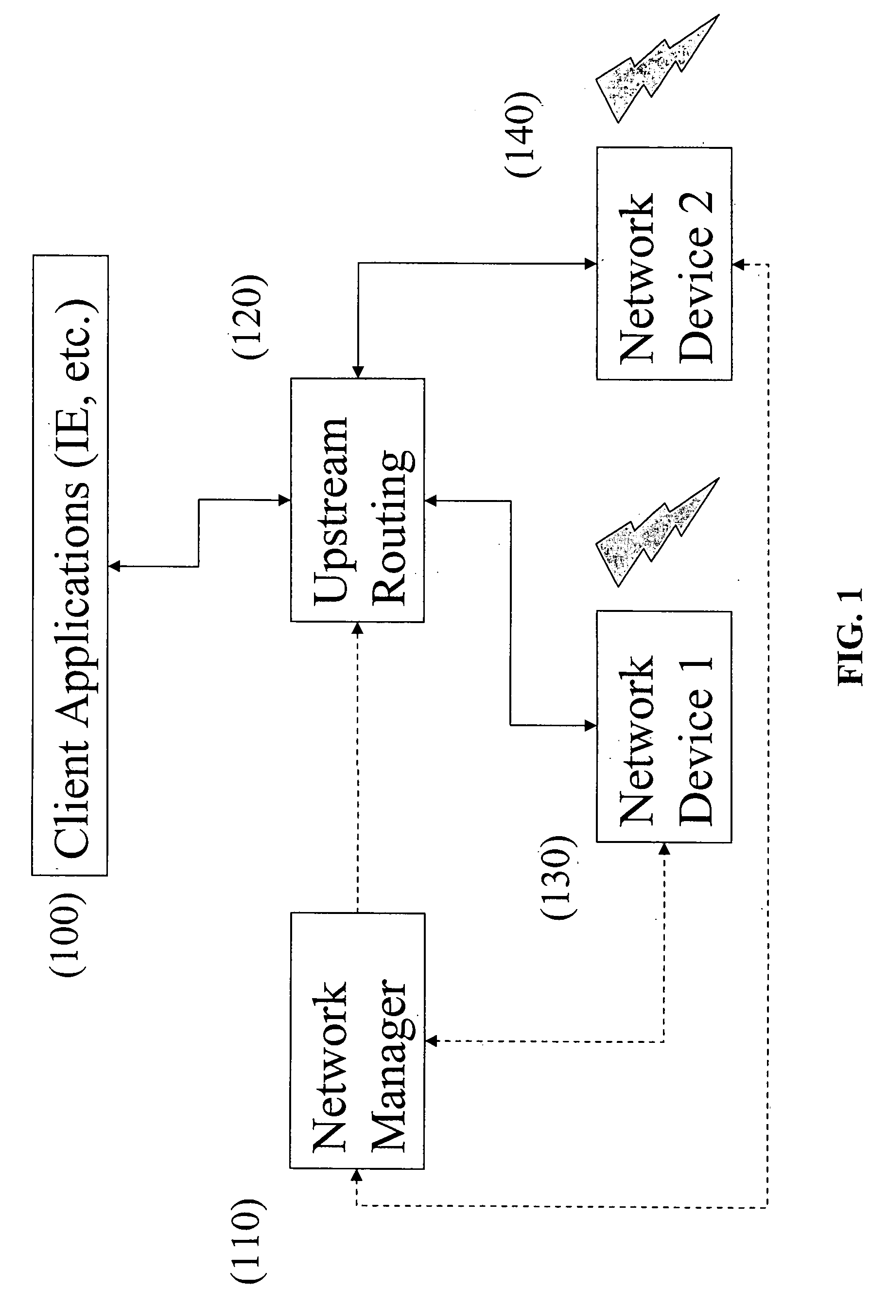 Method and system for asymmetric wireless telecommunication with client side control