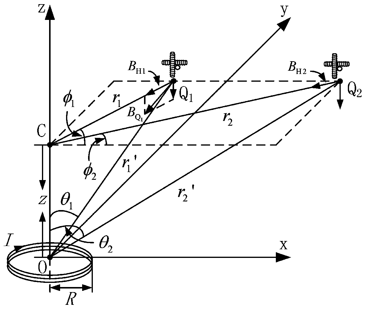 Magnetic induction through-the-earth positioning method based on path loss