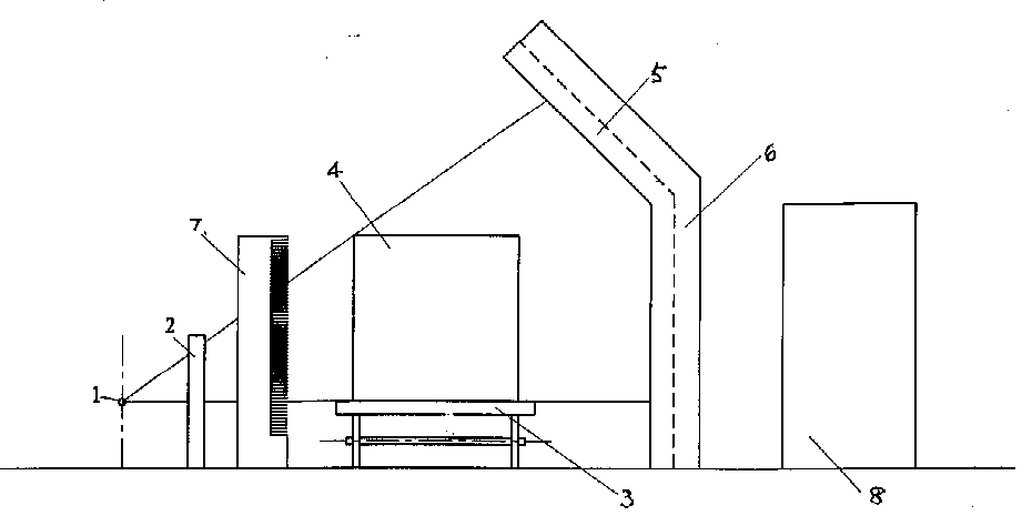 Detecting method and equipment for X-or gamma-radiation imaging