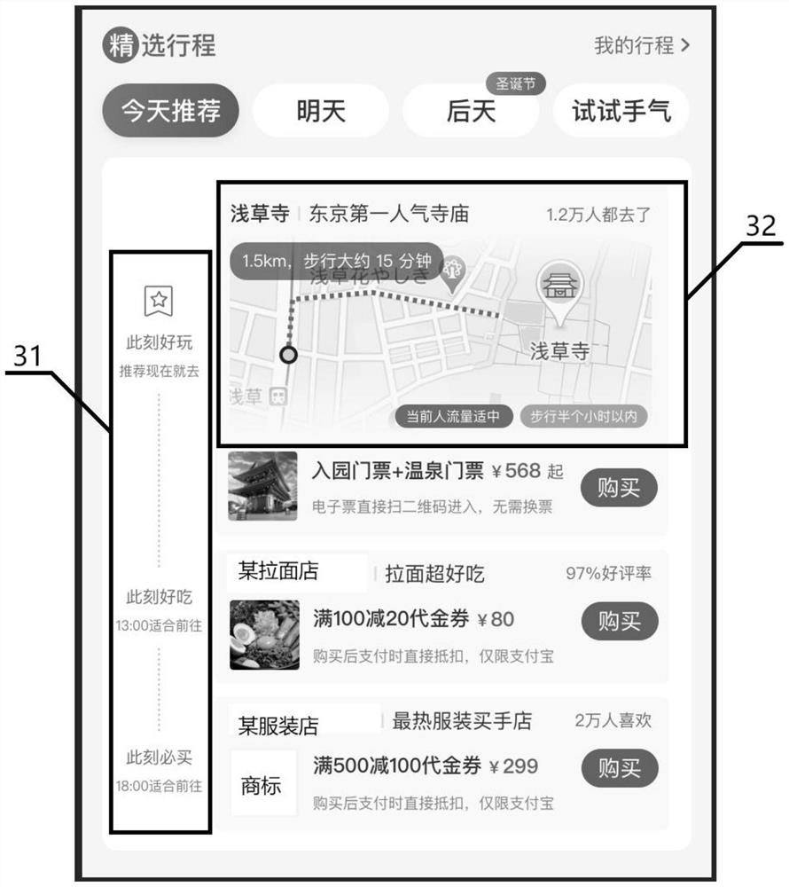 Information recommendation method and device and electronic equipment