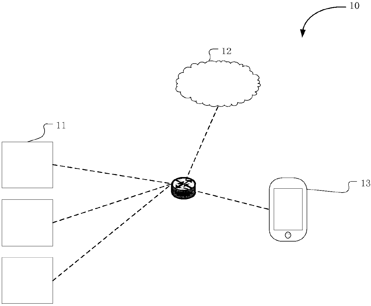 Control method and device of self-service washing machine door lock and computer storage medium