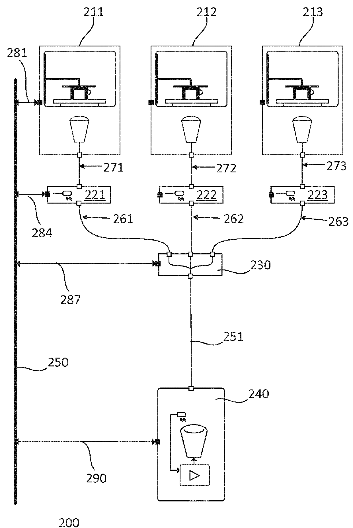 Additive manufacturing arrangement with shared radiation source