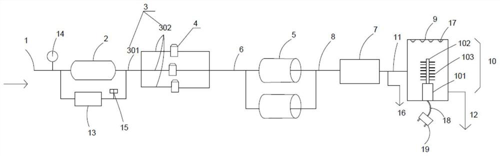 Waste gas purification treatment system