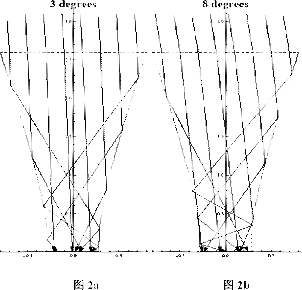 Improved flat-panel type photovoltaic transducer