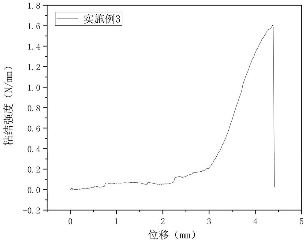 Polyamic acid composition, polyimide composition, polyimide film and polyimide copper-clad plate