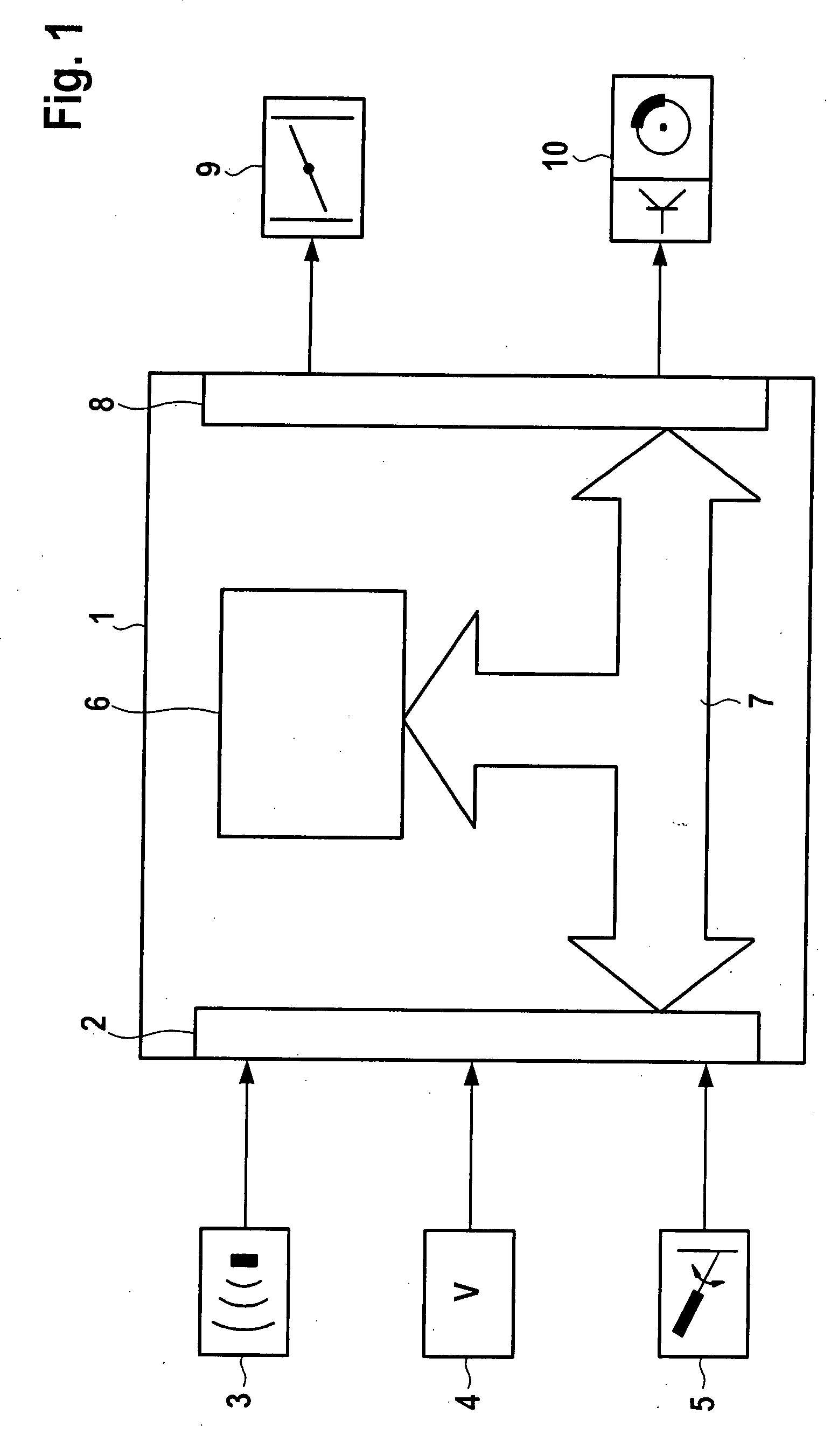 Radar Sensor And Method for Distance And Cruise Control