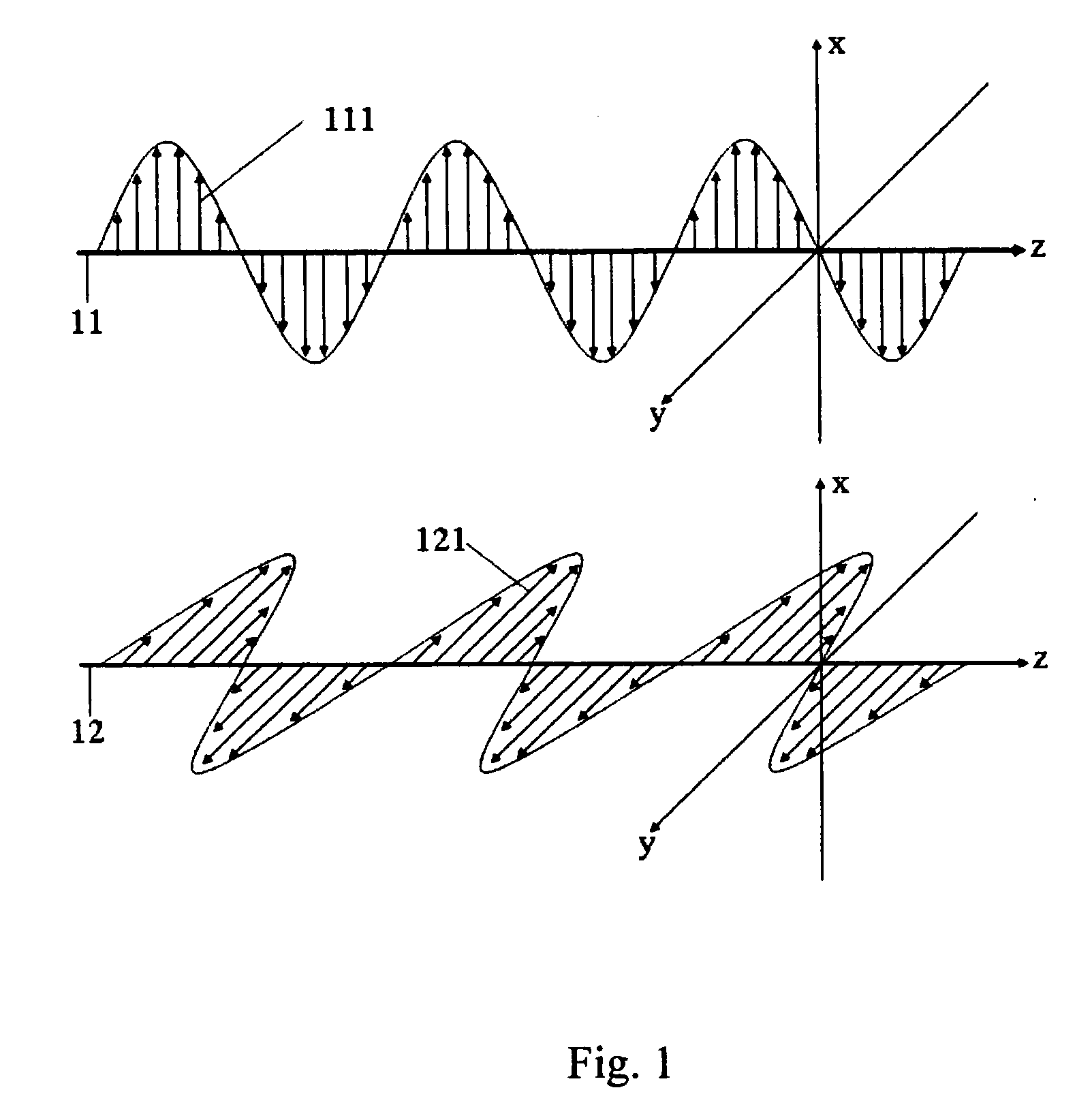 Optical system design