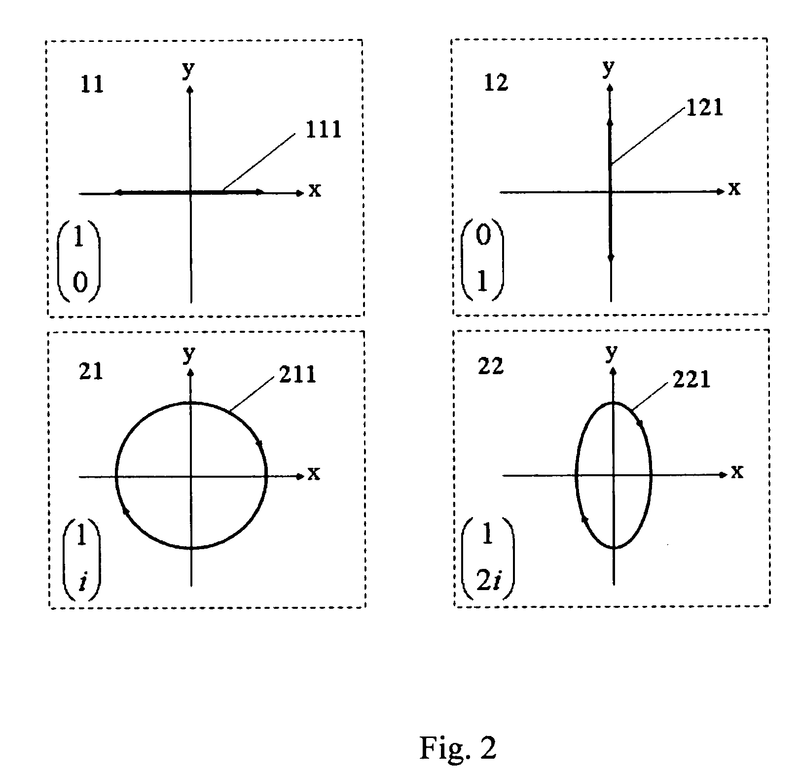 Optical system design