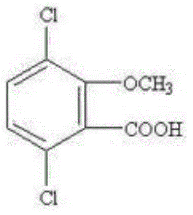 Herbicide composition containing dicamba and oxadiazon, and applications thereof