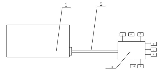 Millivolt-level program-control adjustable voltage output device