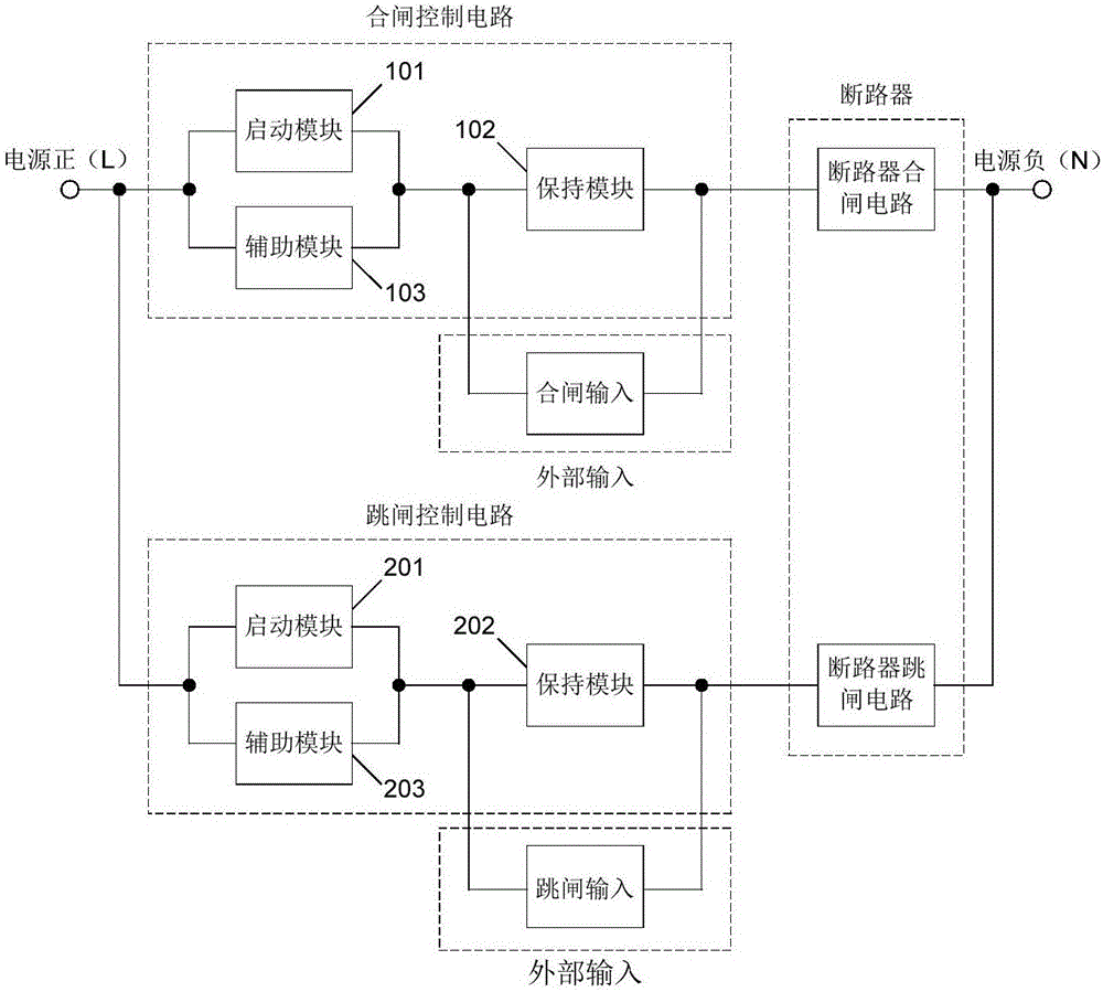 Breaker control circuit