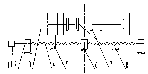 Centering guidance system in strip rolling production line