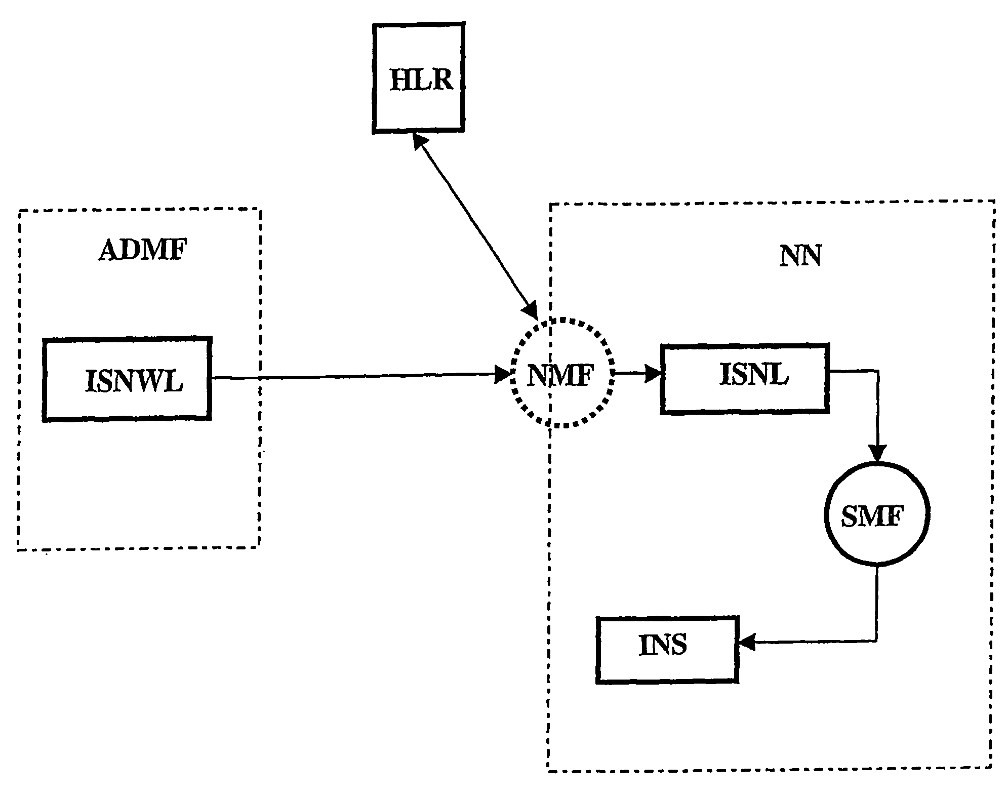 Method for carrying out monitoring in packet-oriented telecommunication and data networks