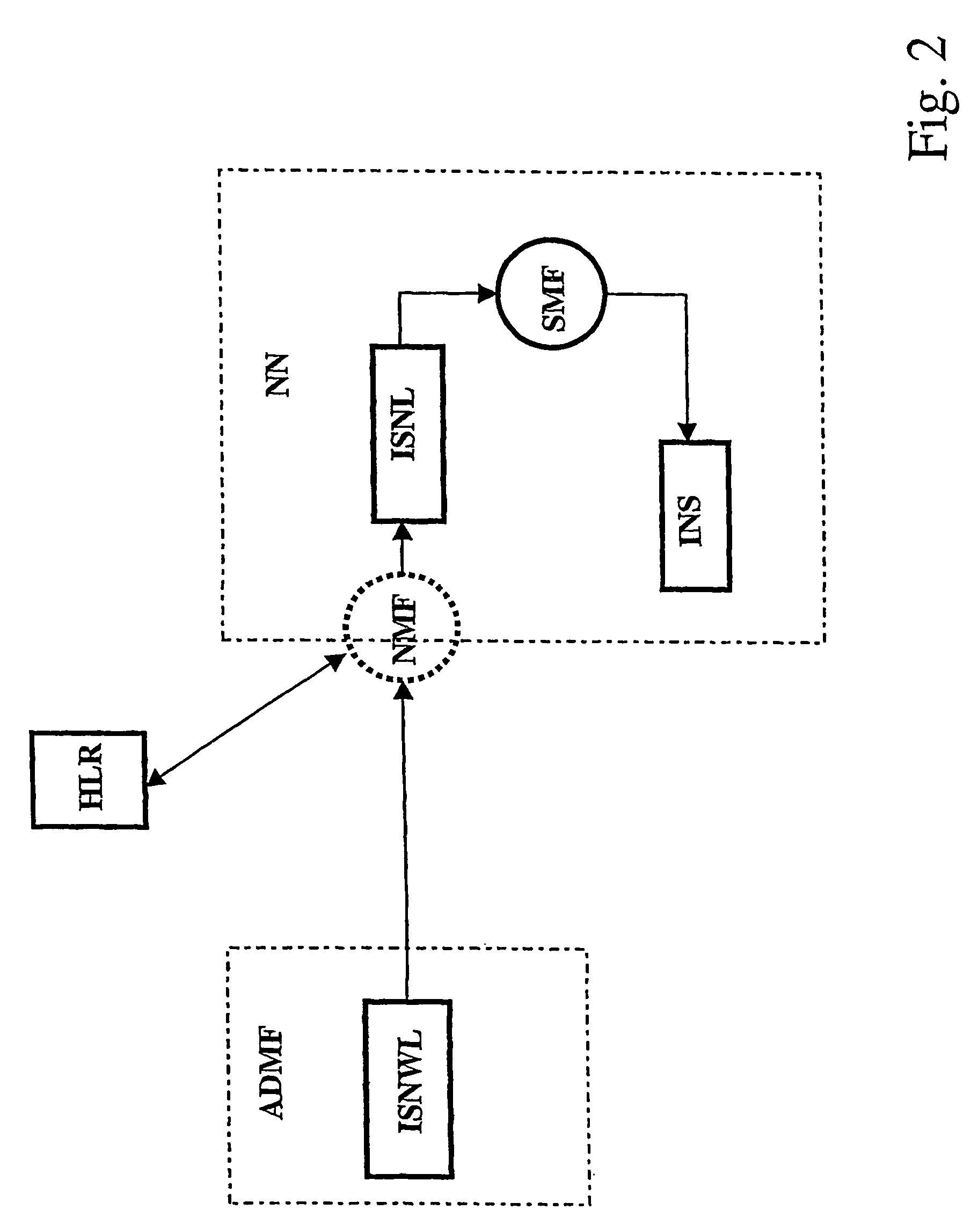 Method for carrying out monitoring in packet-oriented telecommunication and data networks