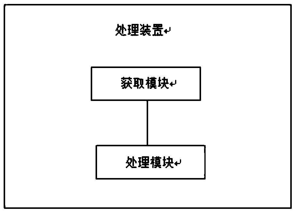 Intelligent traditional Chinese medicine diagnosis system and method