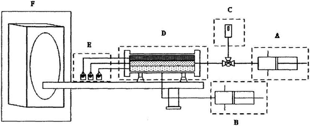 A Quantitative Measurement Method for Interlayer Channeling Flux of Heterogeneous Core Model